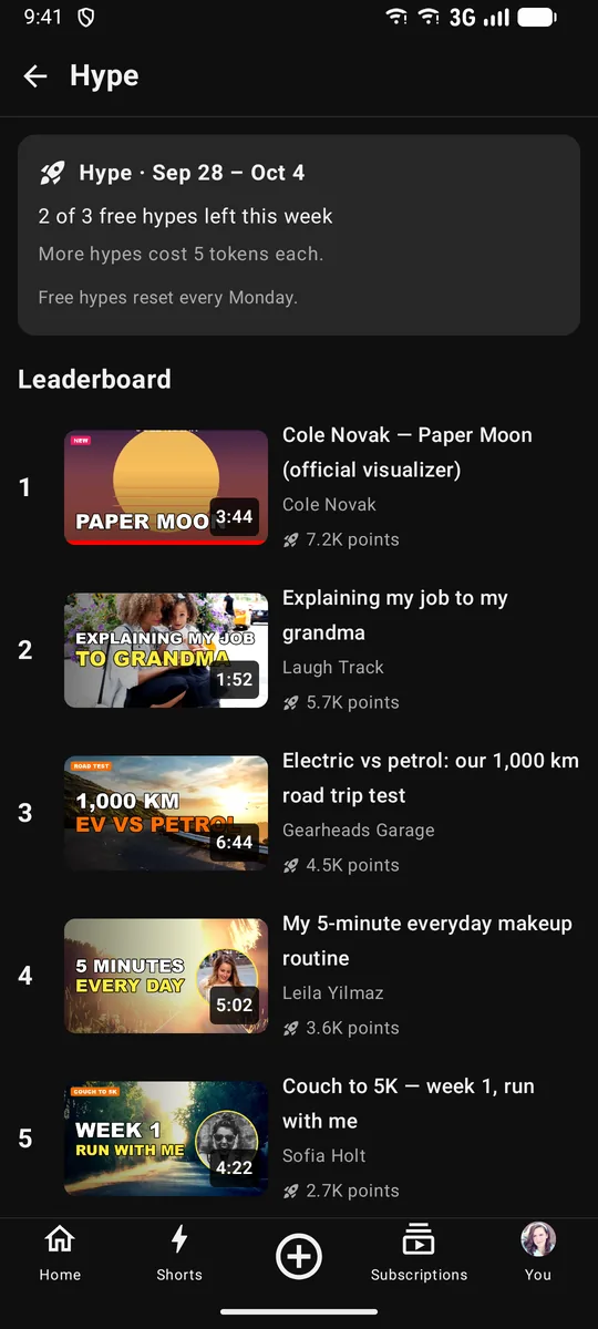 YouTube style: The Hype leaderboard — Android.